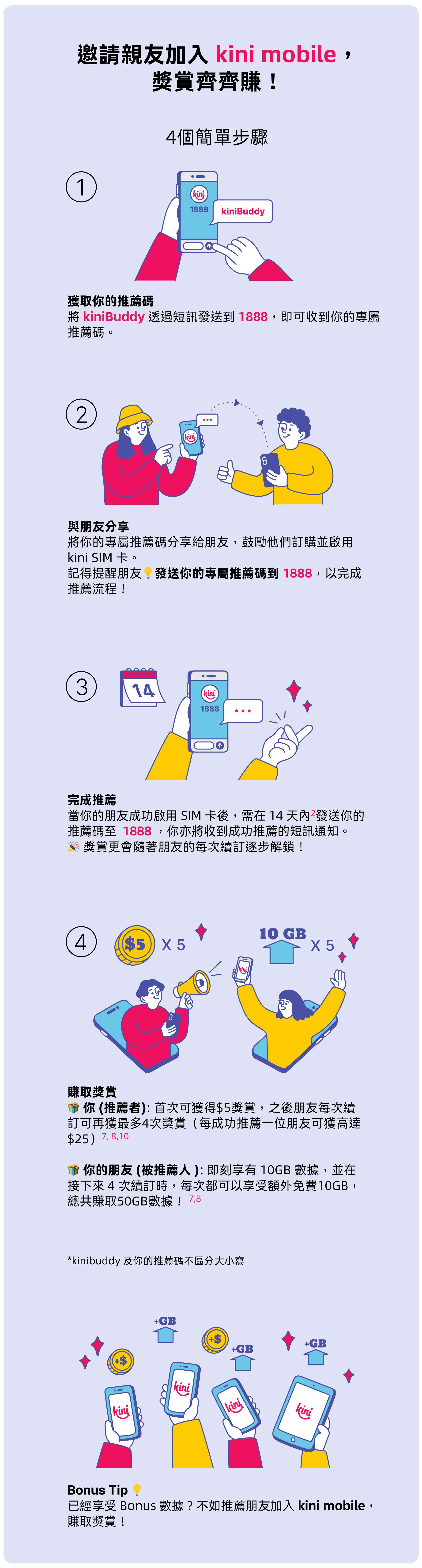 kini-get-kini Infographic (TC)