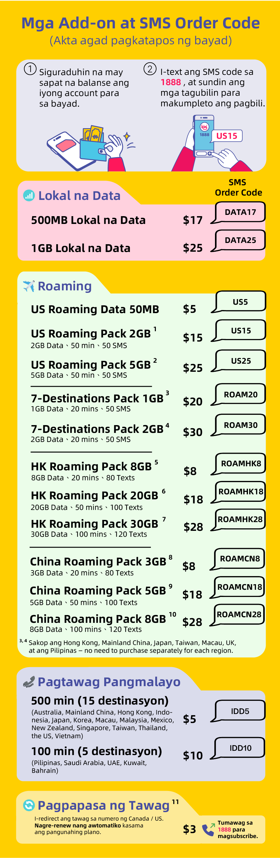 kini mobile - add-on price and SMS shortcode