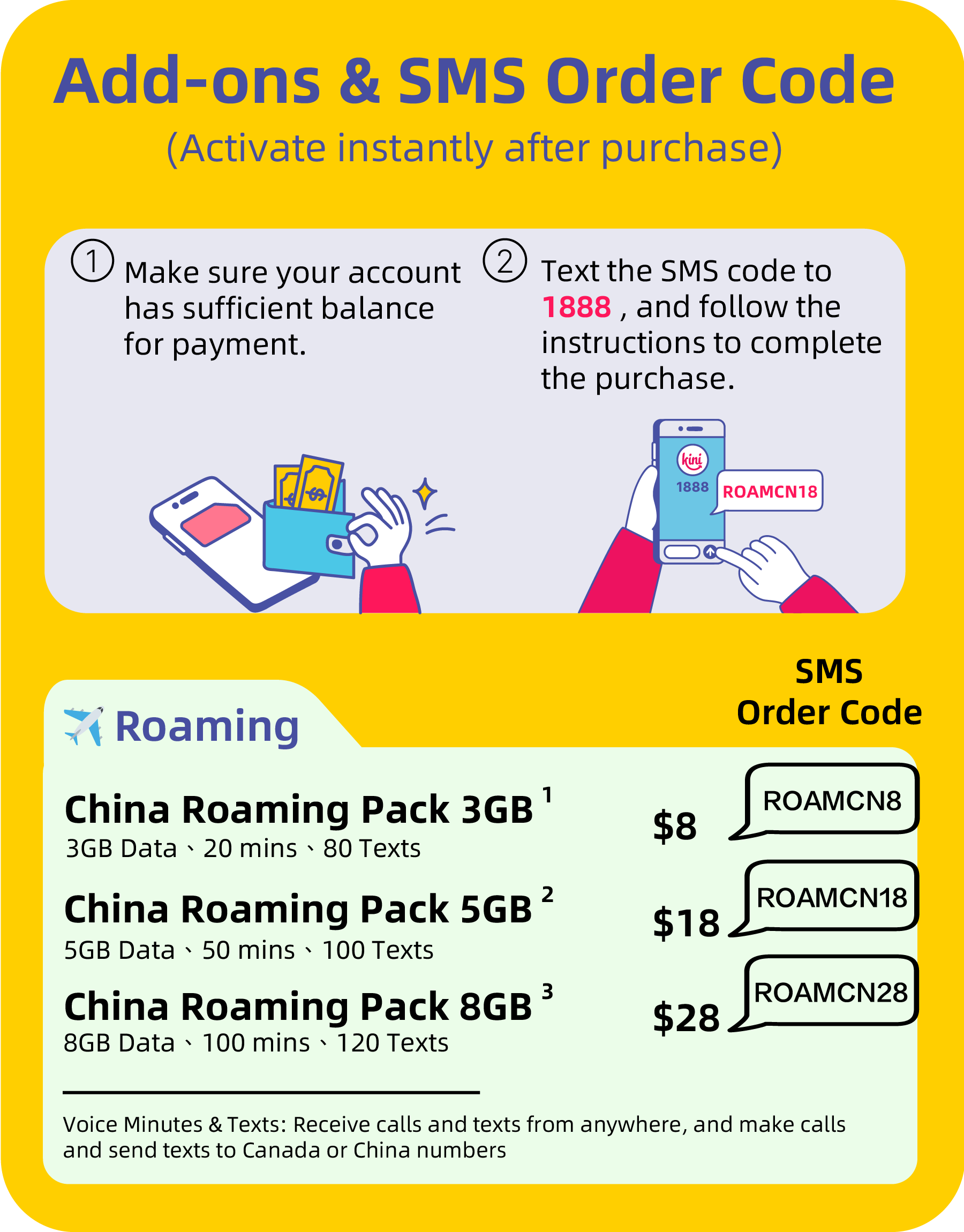 cnroaming