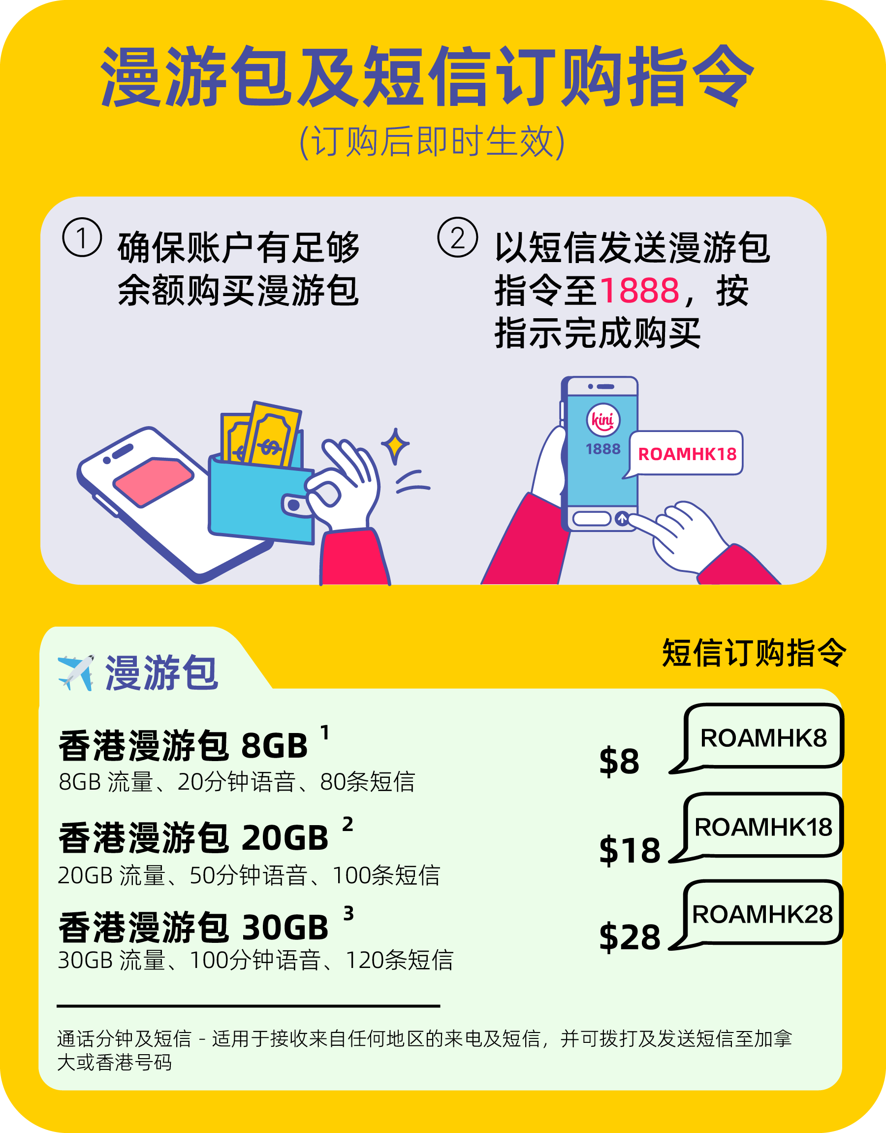 kini mobile Hong Kong Roaming Add-ons Rate