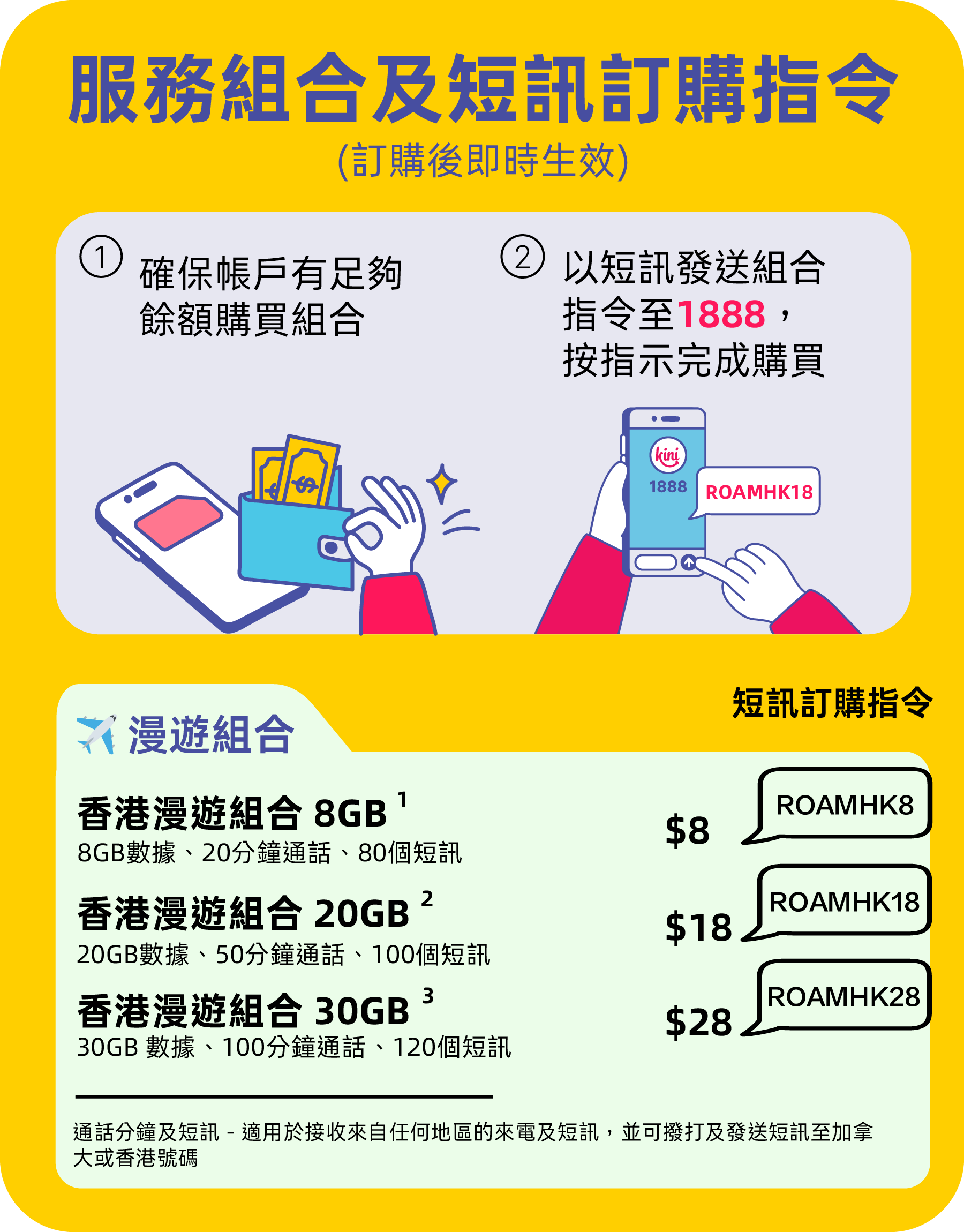 kini mobile Hong Kong Roaming Add-on rates