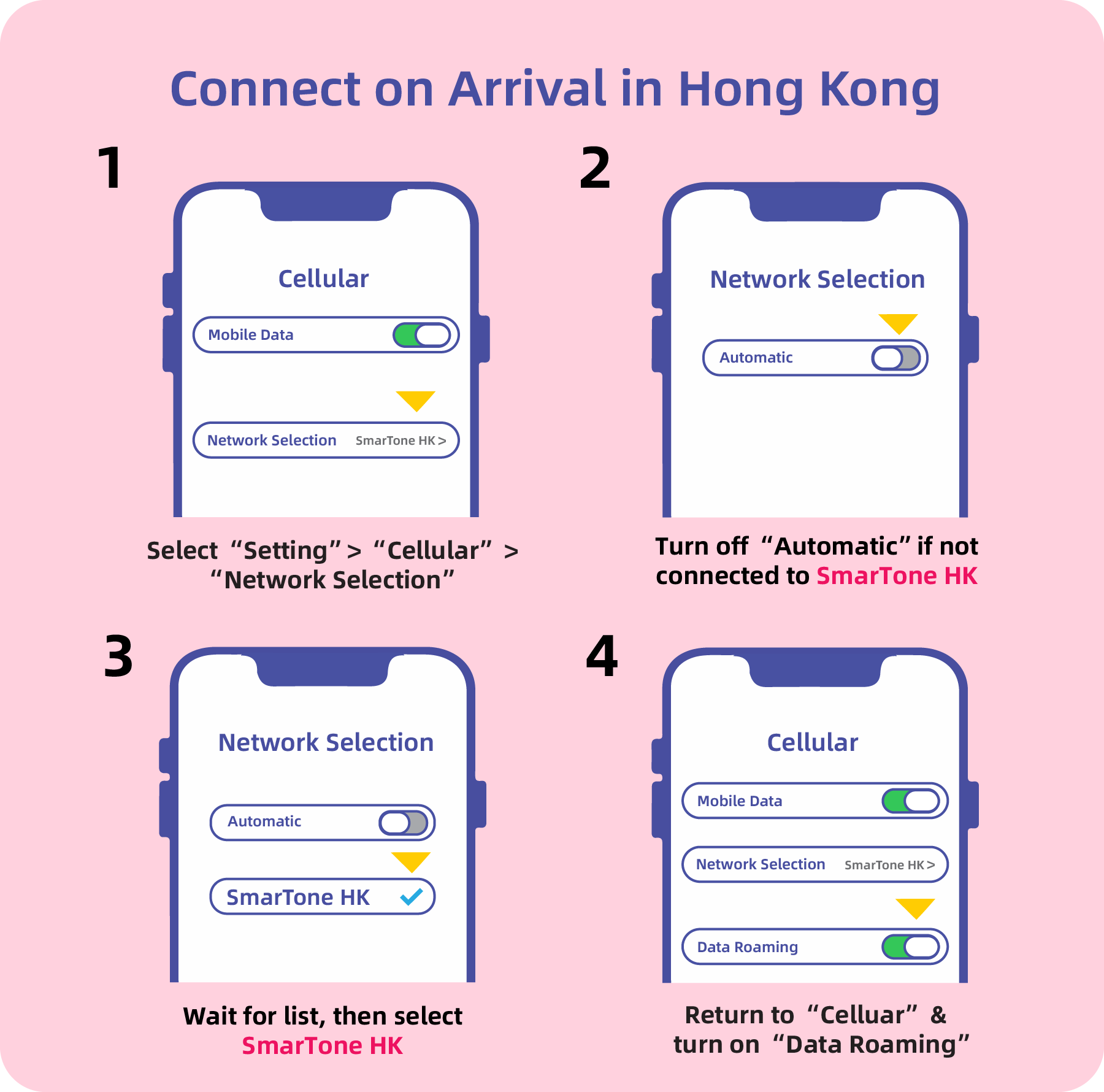 kini mobile manual network selection to SmarTone HK