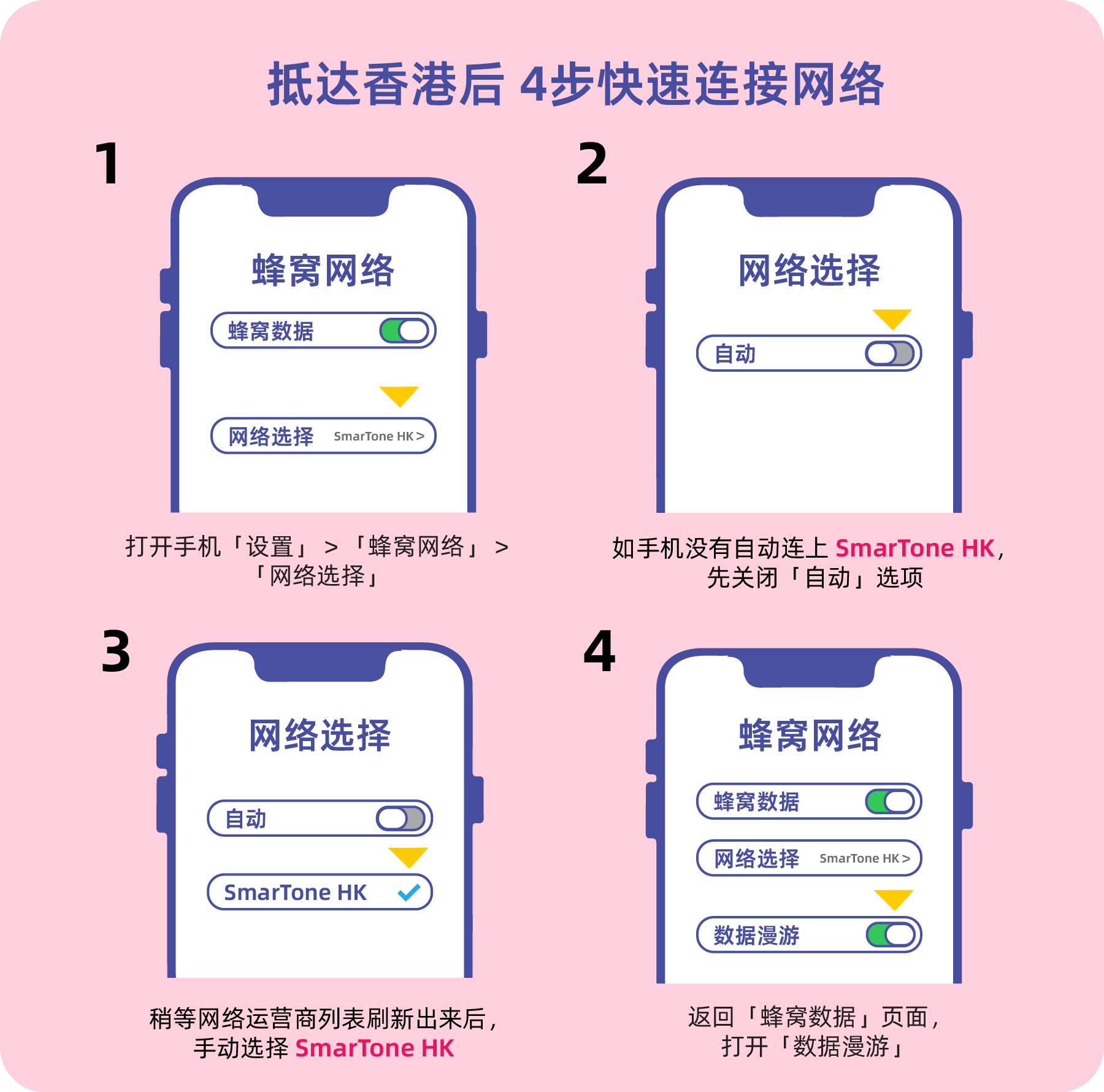 kini mobile Network Selection to SmarTone HK