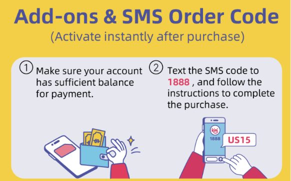 Steps to purchase roaming packs