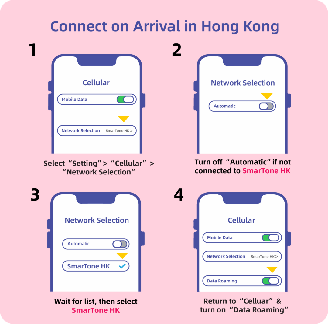 how to connect SmarTone network in HK